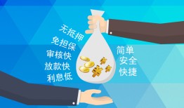 成都19民间小额借贷-成都19个人小额贷款-成都19短期借款
